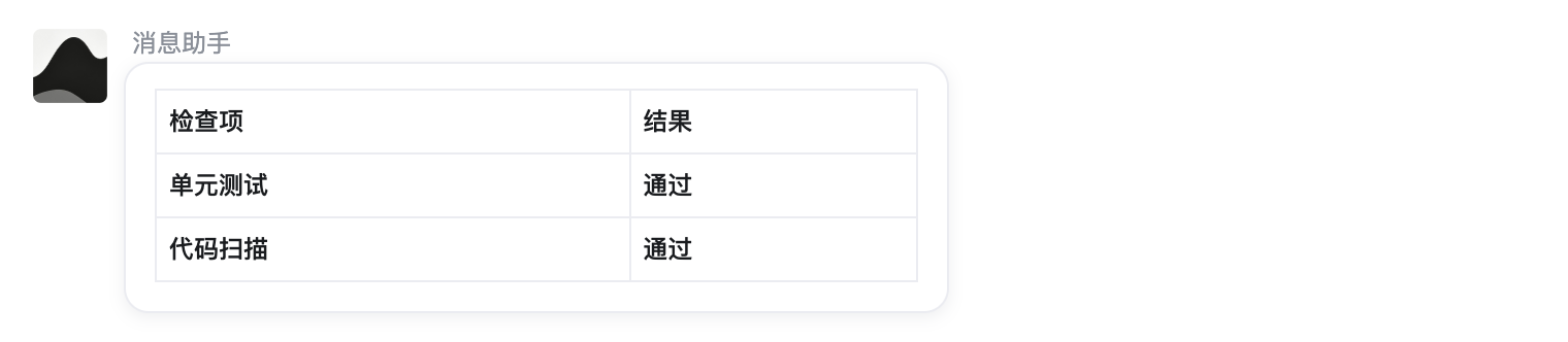 表格示例在会话中的渲染效果